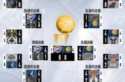 包含赛前圣安东尼奥马刺调整名单以备NBA季后赛，官宣签约环节打磨，话题不断，轮换策略成焦点的词条爱游戏体育